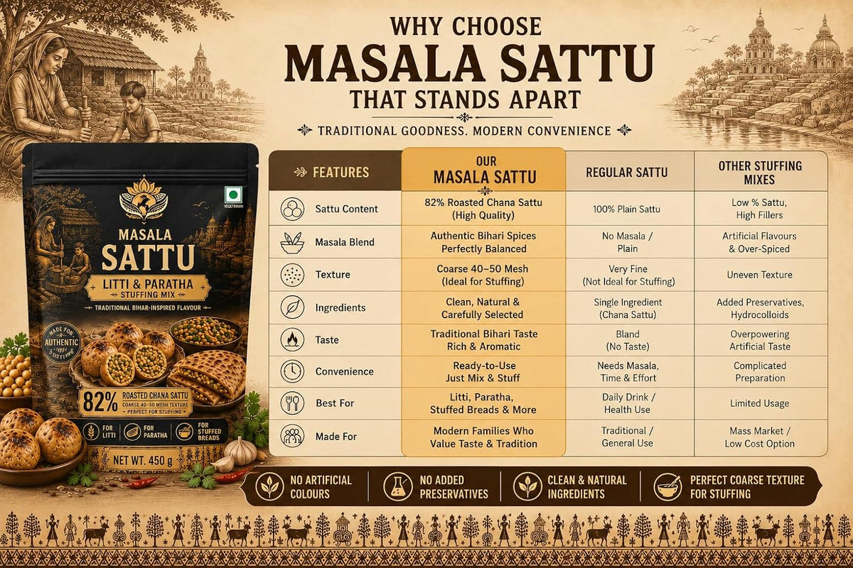 Shumitra Masala Sattu Powder – image 3