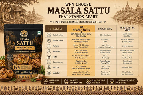 Shumitra Masala Sattu Powder – image 3