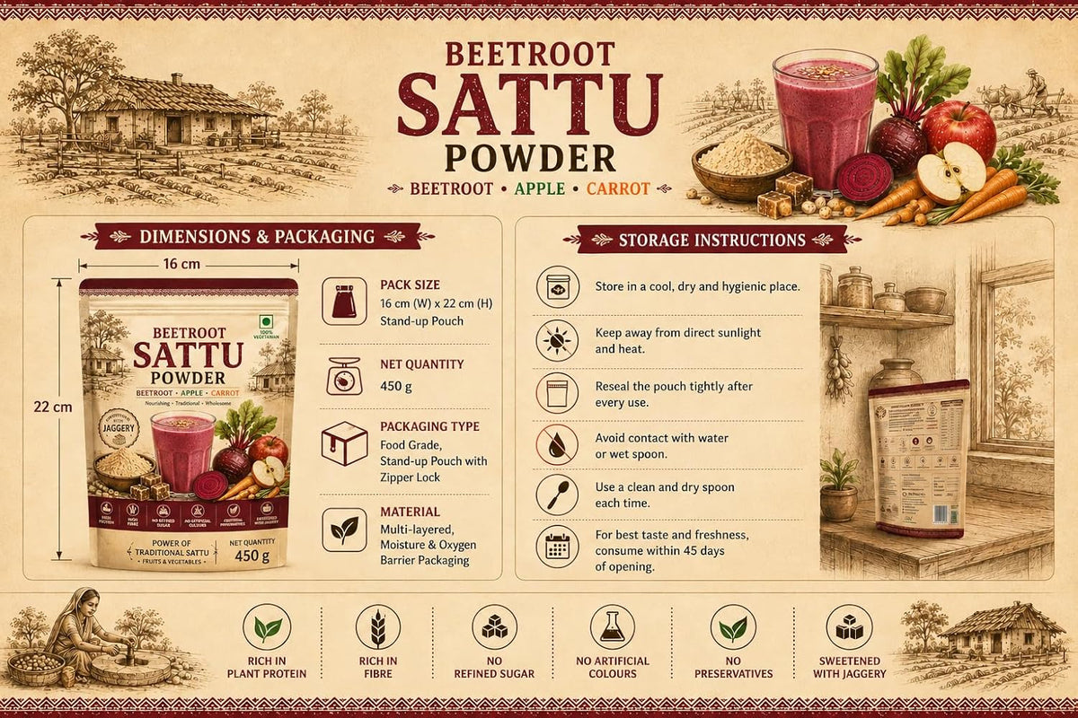 Shumitra Beetroot Sattu Powder – image 4