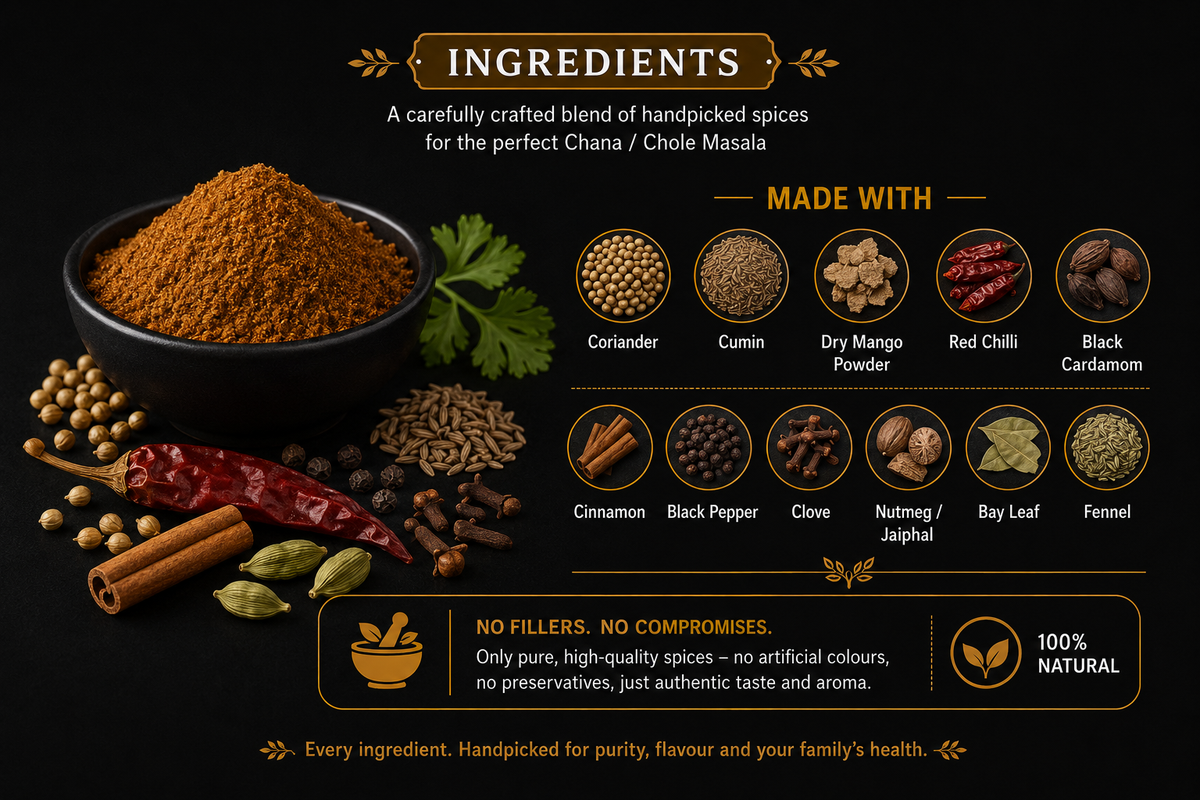 Chana / Chole Masala