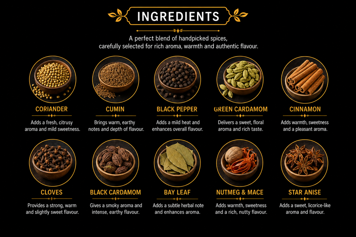 Garam Masala