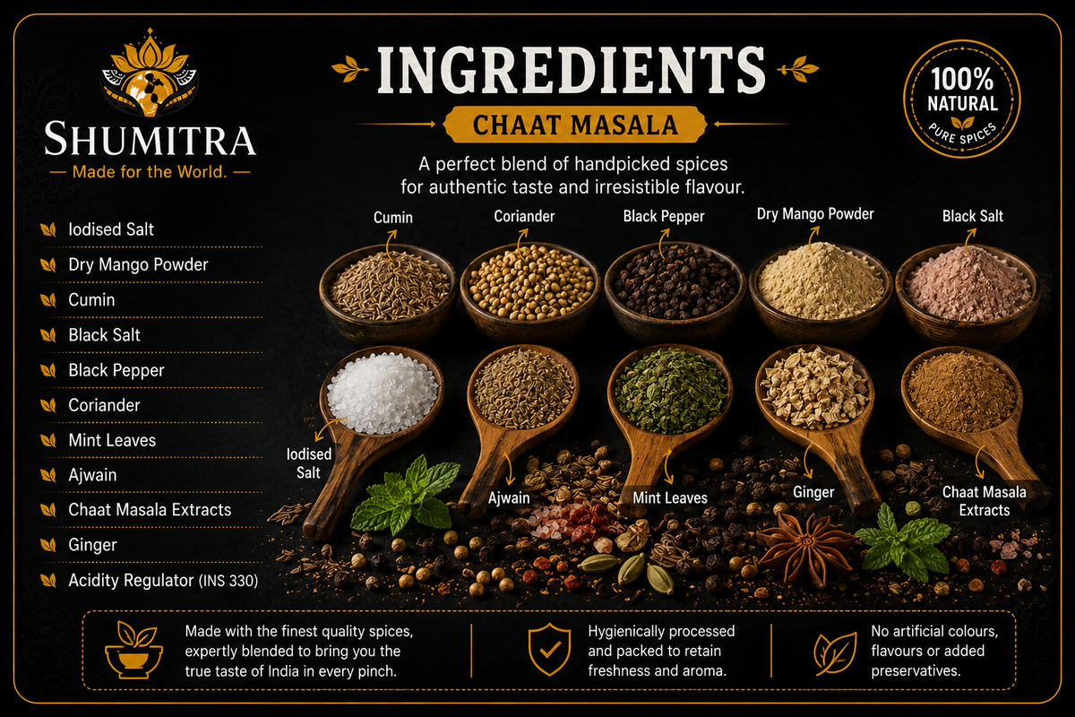Chaat Masala