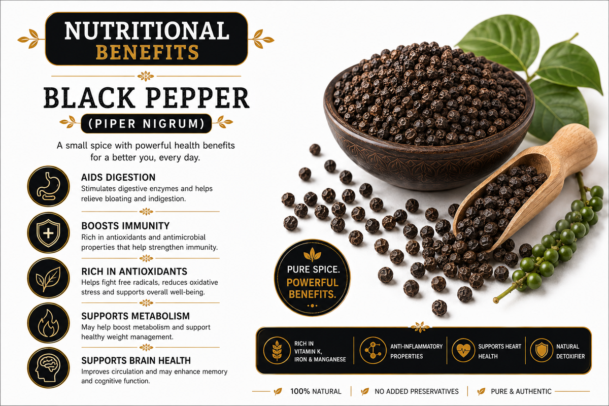 Black Pepper Powder