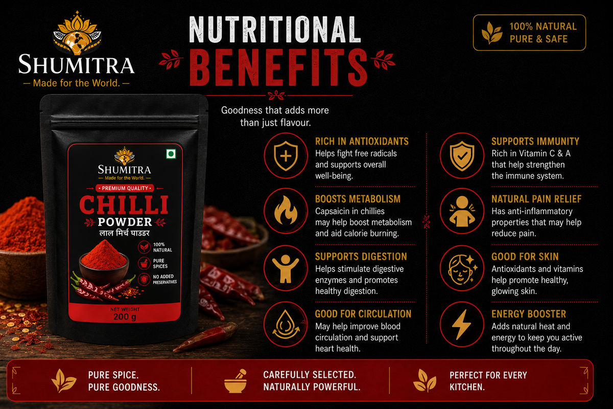 Chilli Powder