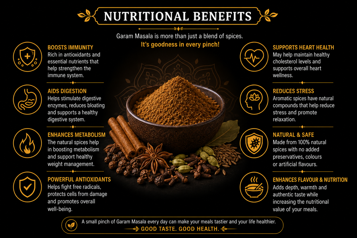 Garam Masala