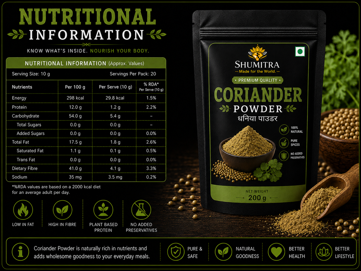 Coriander Powder