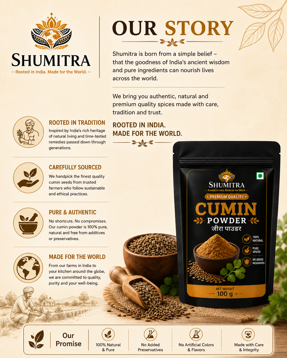 Cumin Powder